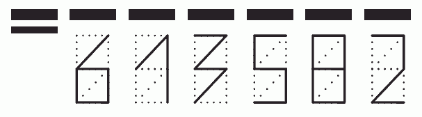 Пример заполнения индекса 613582