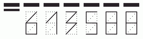 Пример заполнения индекса 613588