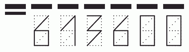 Пример заполнения индекса 613600