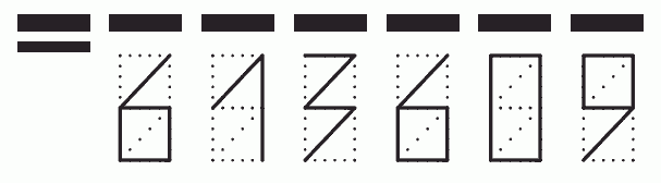 Пример заполнения индекса 613609