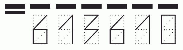 Пример заполнения индекса 613610