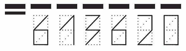 Пример заполнения индекса 613620