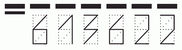 Пример заполнения индекса 613622