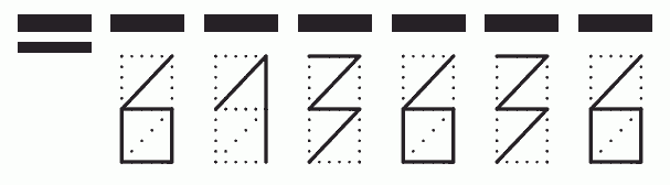 Пример заполнения индекса 613636