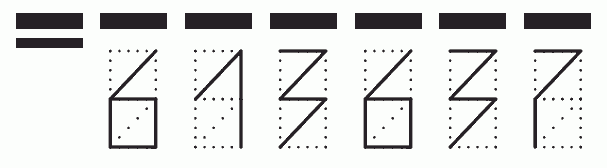 Пример заполнения индекса 613637