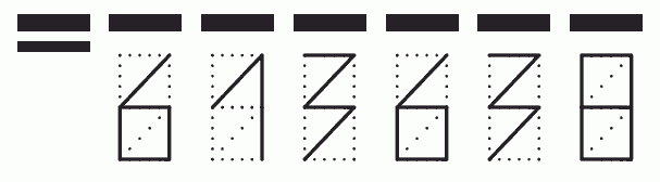 Пример заполнения индекса 613638