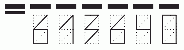 Пример заполнения индекса 613640