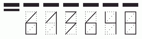 Пример заполнения индекса 613648