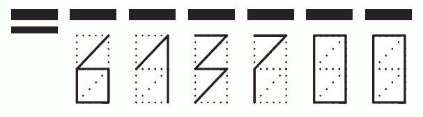 Пример заполнения индекса 613700