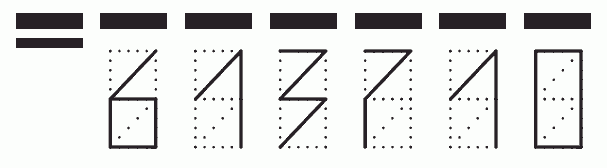 Пример заполнения индекса 613710