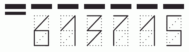 Пример заполнения индекса 613715