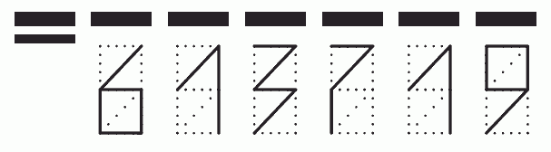 Пример заполнения индекса 613719