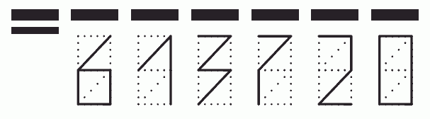 Пример заполнения индекса 613720