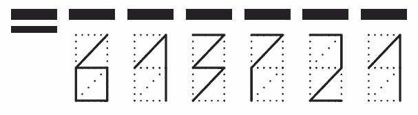 Пример заполнения индекса 613721