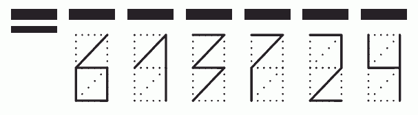 Пример заполнения индекса 613724