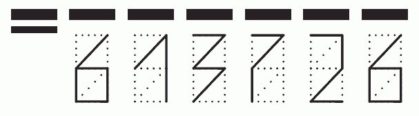 Пример заполнения индекса 613726