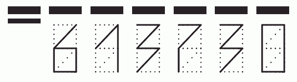 Пример заполнения индекса 613730