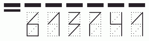 Пример заполнения индекса 613741