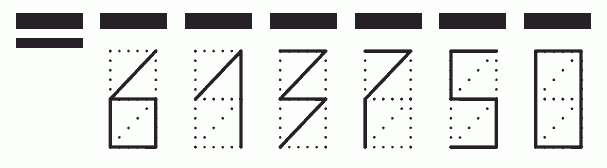 Пример заполнения индекса 613750