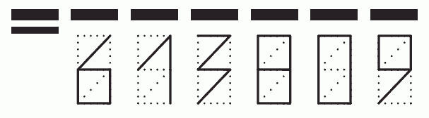 Пример заполнения индекса 613809