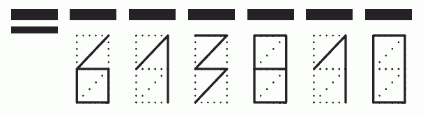 Пример заполнения индекса 613810