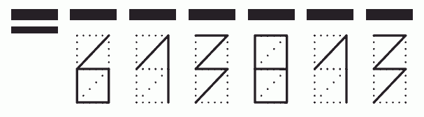 Пример заполнения индекса 613813