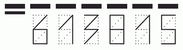 Пример заполнения индекса 613815