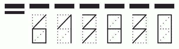 Пример заполнения индекса 613830