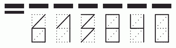 Пример заполнения индекса 613840