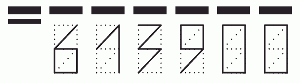 Пример заполнения индекса 613900