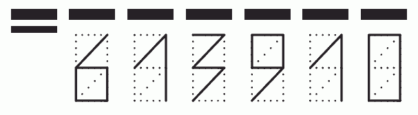 Пример заполнения индекса 613910