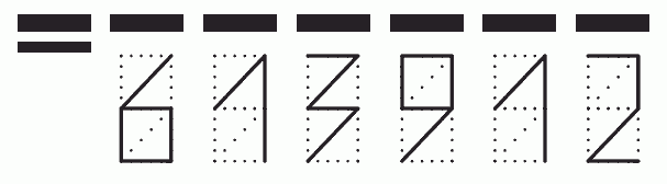 Пример заполнения индекса 613912