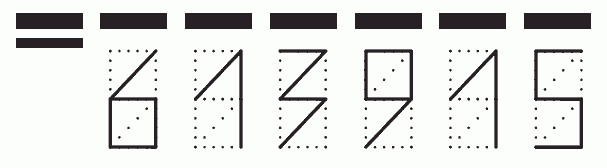 Пример заполнения индекса 613915