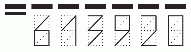 Пример заполнения индекса 613920