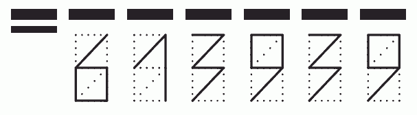 Пример заполнения индекса 613939