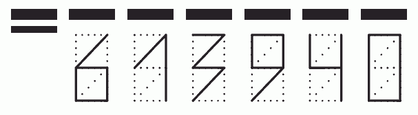 Пример заполнения индекса 613940