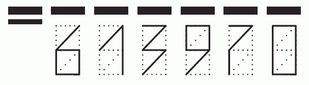 Пример заполнения индекса 613970