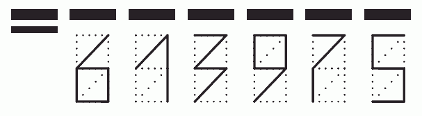 Пример заполнения индекса 613975