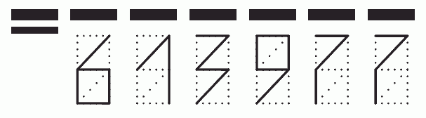 Пример заполнения индекса 613977