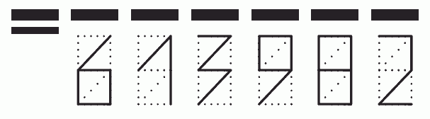 Пример заполнения индекса 613982