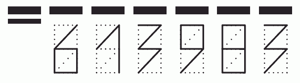 Пример заполнения индекса 613983