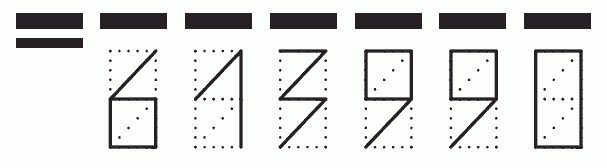 Пример заполнения индекса 613990