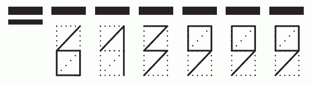 Пример заполнения индекса 613999