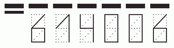 Пример заполнения индекса 614006