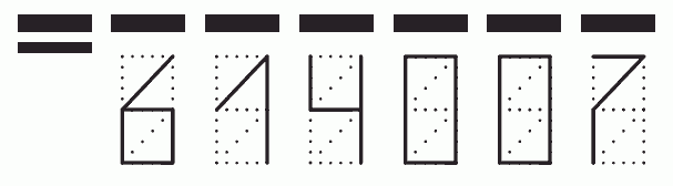 Пример заполнения индекса 614007