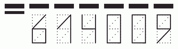 Пример заполнения индекса 614009