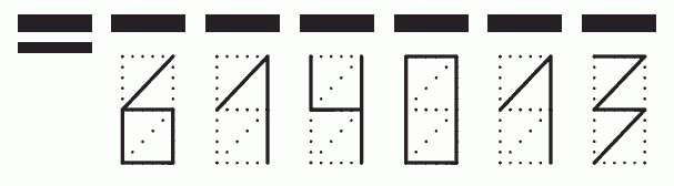 Пример заполнения индекса 614013