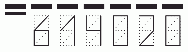 Пример заполнения индекса 614020