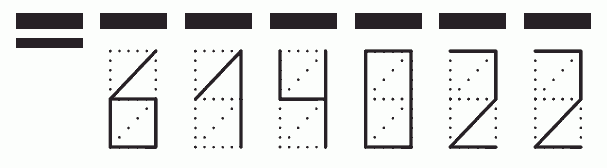 Пример заполнения индекса 614022