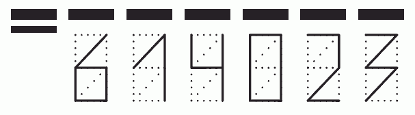 Пример заполнения индекса 614023